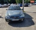 Сірий Джилі ЦК, об'ємом двигуна 1.5 л та пробігом 120 тис. км за 1000 $, фото 1 на Automoto.ua