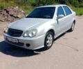 Сірий Джилі ЦК, об'ємом двигуна 1.5 л та пробігом 233 тис. км за 999 $, фото 1 на Automoto.ua