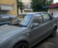 Серый Джили ЦК, объемом двигателя 1.5 л и пробегом 1 тыс. км за 3000 $, фото 1 на Automoto.ua
