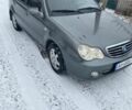 Серый Джили ЦК, объемом двигателя 1.5 л и пробегом 115 тыс. км за 2800 $, фото 1 на Automoto.ua