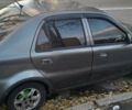 Сірий Джилі ЦК, об'ємом двигуна 1.5 л та пробігом 255 тис. км за 2500 $, фото 6 на Automoto.ua