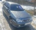 Серый Джили ЦК, объемом двигателя 1.5 л и пробегом 120 тыс. км за 750 $, фото 1 на Automoto.ua