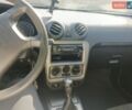 Сірий Джилі ЦК, об'ємом двигуна 1.5 л та пробігом 22 тис. км за 2800 $, фото 8 на Automoto.ua