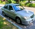 Сірий Джилі ЦК, об'ємом двигуна 1.5 л та пробігом 162 тис. км за 1500 $, фото 1 на Automoto.ua