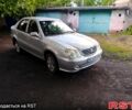 Серый Джили ЦК, объемом двигателя 1.5 л и пробегом 75 тыс. км за 1000 $, фото 1 на Automoto.ua