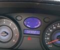 Серый Джили ЦК, объемом двигателя 1.5 л и пробегом 23 тыс. км за 2300 $, фото 11 на Automoto.ua