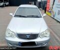 Сірий Джилі ЦК, об'ємом двигуна 1.5 л та пробігом 0 тис. км за 2400 $, фото 1 на Automoto.ua