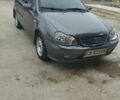 Сірий Джилі ЦК, об'ємом двигуна 1.5 л та пробігом 90 тис. км за 2500 $, фото 1 на Automoto.ua