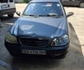 Сірий Джилі ЦК, об'ємом двигуна 1.5 л та пробігом 175 тис. км за 702 $, фото 1 на Automoto.ua