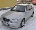 Сірий Джилі ЦК, об'ємом двигуна 1.5 л та пробігом 46 тис. км за 2300 $, фото 1 на Automoto.ua