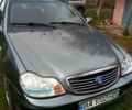 Серый Джили ЦК, объемом двигателя 1.5 л и пробегом 22 тыс. км за 3000 $, фото 1 на Automoto.ua