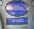 Сірий Джилі ЦК, об'ємом двигуна 1.5 л та пробігом 133 тис. км за 1250 $, фото 1 на Automoto.ua
