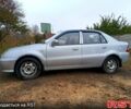 Серый Джили ЦК, объемом двигателя 1.5 л и пробегом 56 тыс. км за 2000 $, фото 2 на Automoto.ua