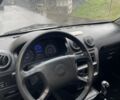 Серый Джили ЦК, объемом двигателя 0 л и пробегом 79 тыс. км за 1999 $, фото 8 на Automoto.ua