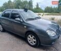 Серый Джили ЦК, объемом двигателя 1.5 л и пробегом 195 тыс. км за 2500 $, фото 6 на Automoto.ua