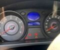 Сірий Джилі ЦК, об'ємом двигуна 1.5 л та пробігом 105 тис. км за 1500 $, фото 10 на Automoto.ua