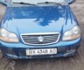 Синій Джилі ЦК, об'ємом двигуна 1.5 л та пробігом 104 тис. км за 1950 $, фото 1 на Automoto.ua