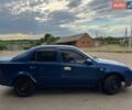 Синий Джили ЦК, объемом двигателя 1.5 л и пробегом 279 тыс. км за 1000 $, фото 1 на Automoto.ua