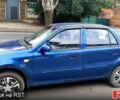 Синий Джили ЦК, объемом двигателя 1.5 л и пробегом 122 тыс. км за 2000 $, фото 3 на Automoto.ua