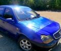 Синий Джили ЦК, объемом двигателя 1.5 л и пробегом 235 тыс. км за 750 $, фото 1 на Automoto.ua