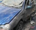 Синий Джили ЦК, объемом двигателя 1.5 л и пробегом 1 тыс. км за 600 $, фото 1 на Automoto.ua