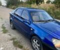 Синій Джилі ЦК, об'ємом двигуна 1 л та пробігом 128 тис. км за 750 $, фото 1 на Automoto.ua