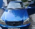 Синий Джили ЦК, объемом двигателя 1.5 л и пробегом 160 тыс. км за 782 $, фото 1 на Automoto.ua
