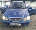 Синий Джили ЦК, объемом двигателя 1.5 л и пробегом 149 тыс. км за 2500 $, фото 17 на Automoto.ua