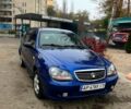 Синій Джилі ЦК, об'ємом двигуна 1.5 л та пробігом 0 тис. км за 2500 $, фото 1 на Automoto.ua