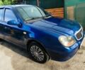 Синий Джили ЦК, объемом двигателя 1.5 л и пробегом 290 тыс. км за 1500 $, фото 6 на Automoto.ua