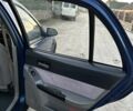 Джили ЦК 2008 в Тернополе на Automoto.ua Синий Джили ЦК, объемом двигателя 1.5 л и пробегом 200 тыс. км за 900 $, фото 12 на Automoto.ua