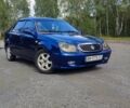 Синий Джили ЦК, объемом двигателя 1.5 л и пробегом 423 тыс. км за 2100 $, фото 1 на Automoto.ua