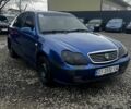 Синій Джилі ЦК, об'ємом двигуна 1.5 л та пробігом 185 тис. км за 1350 $, фото 1 на Automoto.ua