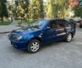 Синий Джили ЦК, объемом двигателя 1.5 л и пробегом 66 тыс. км за 3200 $, фото 1 на Automoto.ua