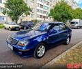 Синий Джили ЦК, объемом двигателя 1.5 л и пробегом 150 тыс. км за 1699 $, фото 1 на Automoto.ua