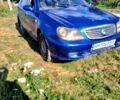 Синий Джили ЦК, объемом двигателя 1.5 л и пробегом 100 тыс. км за 1200 $, фото 1 на Automoto.ua