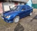Синий Джили ЦК, объемом двигателя 1.5 л и пробегом 220 тыс. км за 1000 $, фото 1 на Automoto.ua