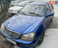 Синий Джили ЦК, объемом двигателя 1.5 л и пробегом 140 тыс. км за 2000 $, фото 1 на Automoto.ua