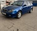 Синий Джили ЦК, объемом двигателя 1.5 л и пробегом 197 тыс. км за 2299 $, фото 1 на Automoto.ua
