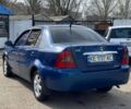 Синий Джили ЦК, объемом двигателя 1.5 л и пробегом 85 тыс. км за 2999 $, фото 18 на Automoto.ua