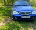 Синий Джили ЦК, объемом двигателя 1.5 л и пробегом 0 тыс. км за 1500 $, фото 1 на Automoto.ua