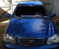 Синій Джилі ЦК, об'ємом двигуна 1.5 л та пробігом 125 тис. км за 625 $, фото 1 на Automoto.ua