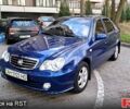 Синий Джили ЦК, объемом двигателя 1.5 л и пробегом 45 тыс. км за 2950 $, фото 1 на Automoto.ua