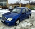 Синий Джили ЦК, объемом двигателя 1.5 л и пробегом 0 тыс. км за 1450 $, фото 2 на Automoto.ua