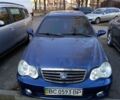 Синій Джилі ЦК, об'ємом двигуна 0 л та пробігом 12 тис. км за 1500 $, фото 1 на Automoto.ua