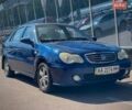 Синій Джилі ЦК, об'ємом двигуна 1.5 л та пробігом 111 тис. км за 1500 $, фото 1 на Automoto.ua