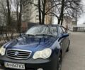 Синий Джили ЦК, объемом двигателя 1.5 л и пробегом 50 тыс. км за 2800 $, фото 1 на Automoto.ua
