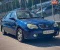 Синий Джили ЦК, объемом двигателя 1.5 л и пробегом 111 тыс. км за 1500 $, фото 1 на Automoto.ua