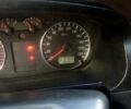 Синий Джили ЦК, объемом двигателя 15 л и пробегом 85 тыс. км за 2300 $, фото 1 на Automoto.ua