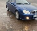 Синий Джили ЦК, объемом двигателя 1.5 л и пробегом 4 тыс. км за 4800 $, фото 8 на Automoto.ua